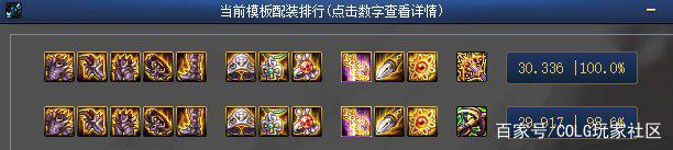 私服地下城怎么添加装备 私服地下城怎么添加装备