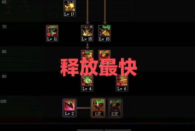 能出领主粉的地下城私服(dnf领主粉在哪里兑换) 能出领主粉的地下城私服(dnf领主粉在哪里兑换)