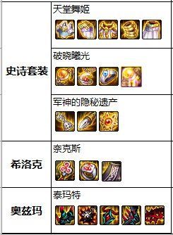 繁星dnf公益服发布网(dnf公益服发布网服务器在哪买) 繁星dnf公益服发布网(dnf公益服发布网服务器在哪买)