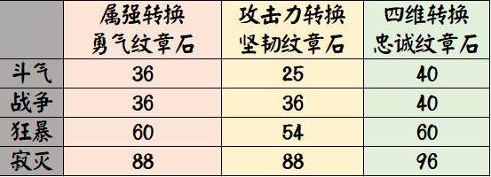 欢乐DNF公益服发布网官网入口地址查询,如何进入欢乐DNF公益服发布网官网 欢乐DNF公益服发布网官网入口地址查询,如何进入欢乐DNF公益服发布网官网