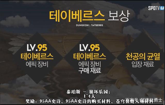 自己搭建地下城私服 自己搭建地下城私服