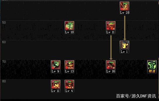 银魂dnf私服(银魂正版手游) 银魂dnf私服(银魂正版手游)