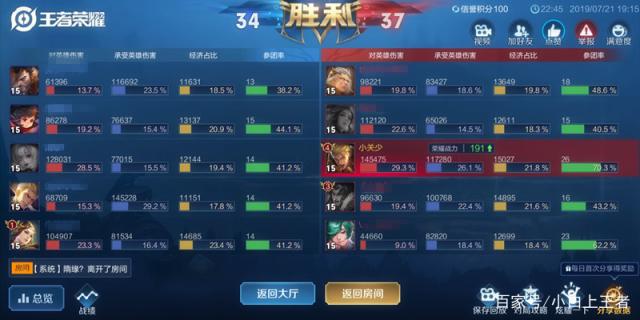 神话地下城私服如何刷远古图(dnf刷神话装备在哪里刷) 神话地下城私服如何刷远古图(dnf刷神话装备在哪里刷)