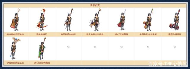 玩dnf私服充钱 玩dnf私服充钱