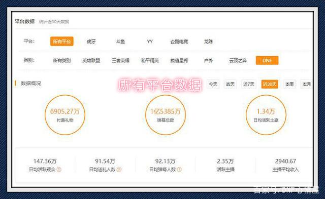 欢乐DNF公益服发布网官网入口地址查询,如何进入欢乐DNF公益服发布网官网 欢乐DNF公益服发布网官网入口地址查询,如何进入欢乐DNF公益服发布网官网