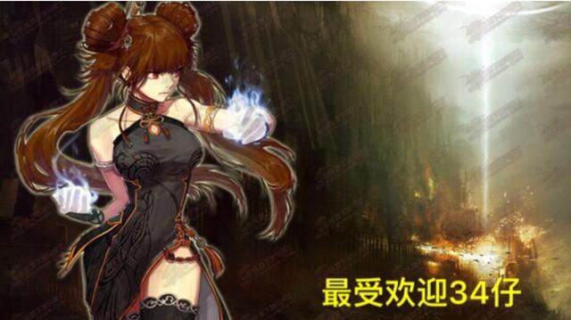 跳过dnf私服登入器(dnf免费登录器) 跳过dnf私服登入器(dnf免费登录器)