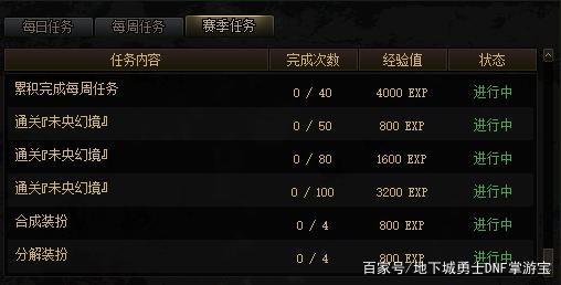 私服dnf可以玩吗 私服dnf可以玩吗