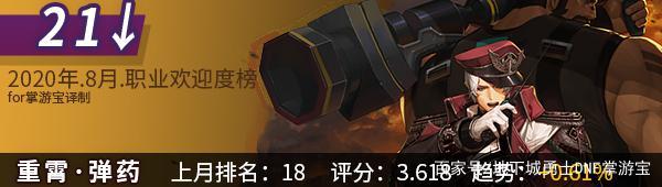 高仿地下城私服(高仿地下城与勇士的手下载游) 高仿地下城私服(高仿地下城与勇士的手下载游)